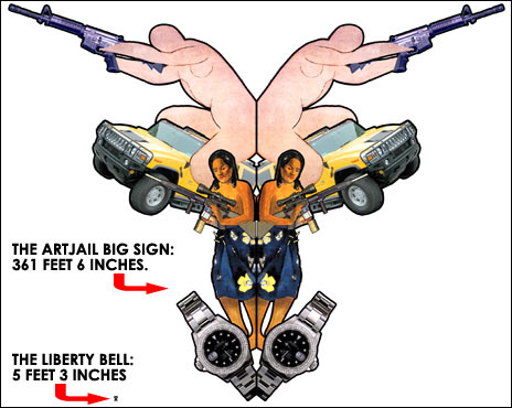 A comparison of the sizes of the Liberty Bell and the ArtJail Big Sign.